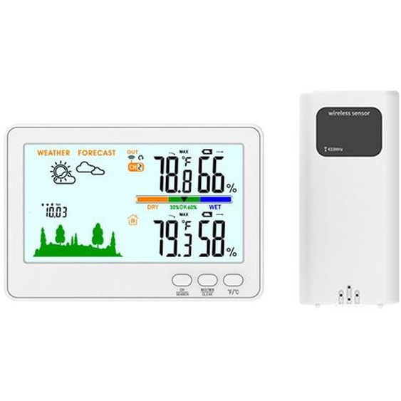 Thermomètre-hygromètre sans fil 433 MHz – Station météo avec écran LCD, portée de 100 m et affichage de la pression atmosphérique