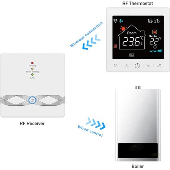 Thermostat WIFI pour chaudière intelligente avec récepteur Écran LCD 3,5 pouces Thermostat intelligent avec application etvocale Thermostat numérique programmable