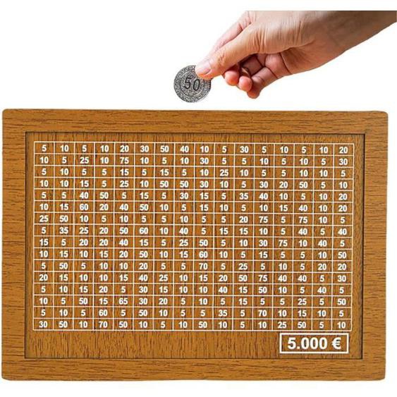 Tirelire pour enfants – Tirelire réutilisable | Plateau de rangement pour pièces de monnaie à usage domestique, boîte de rangement