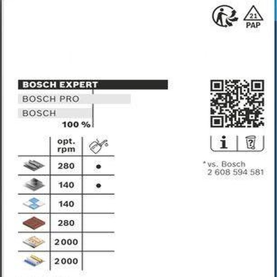 Trepan Multi-materiaux 60 Mm
